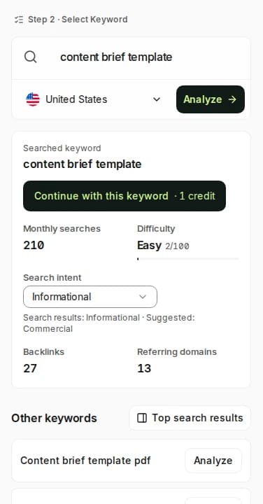 Select a keyword Step 2 in Rext AI, Select Keyword, for “content brief template”: 210 monthly searches, difficulty Easy (2/100), informational search intent, its backlinks and referring domains, its top search results and other keywords to analyze.