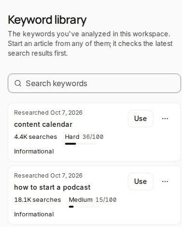 The keyword library in Rext AI: each keyword you analyzed, with its monthly volume, its difficulty, its search intent and the day it was researched, and Use to start an article from it.