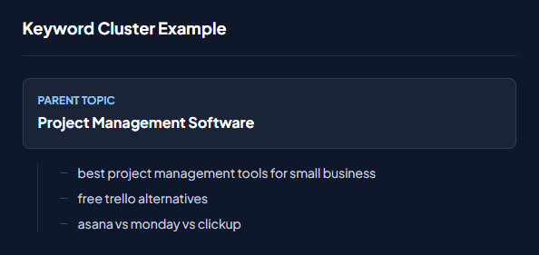 Know the real <span class="text-primary">"search intent"</span>