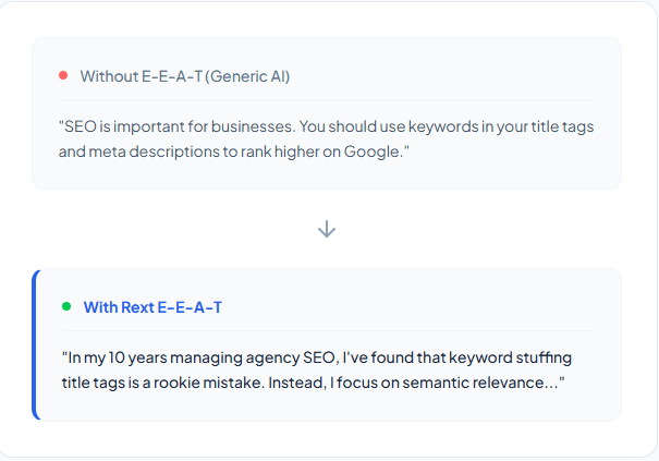 Turn generic text into <span class="text-primary">expert insights.</span>