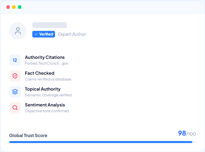 E-E-A-T <br> <span class="text-primary">Optimization</span> - REXT Feature Interface E-E-A-T <br> <span class="text-primary">Optimization</span> Interface
