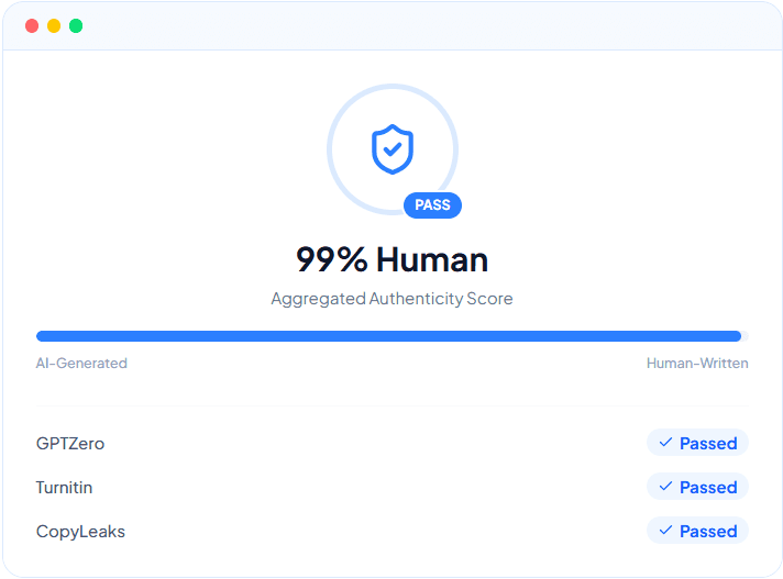Undetectable <br> <span class="text-primary">AI</span> - REXT Feature Interface Undetectable <br> <span class="text-primary">AI</span> Interface