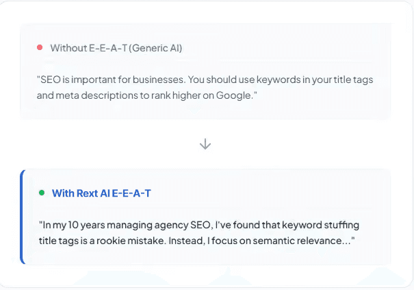 Turn generic text into expert insights.