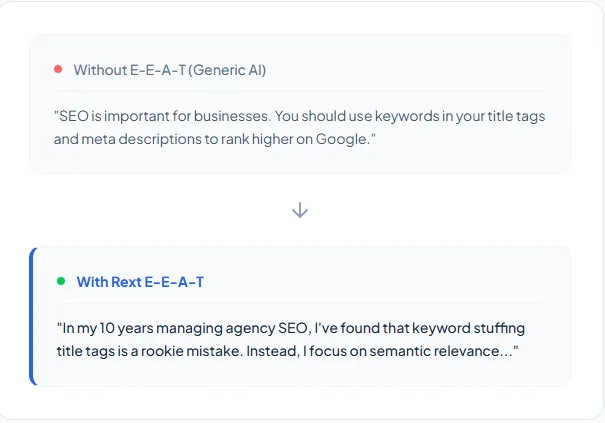 Turn generic text into expert insights.