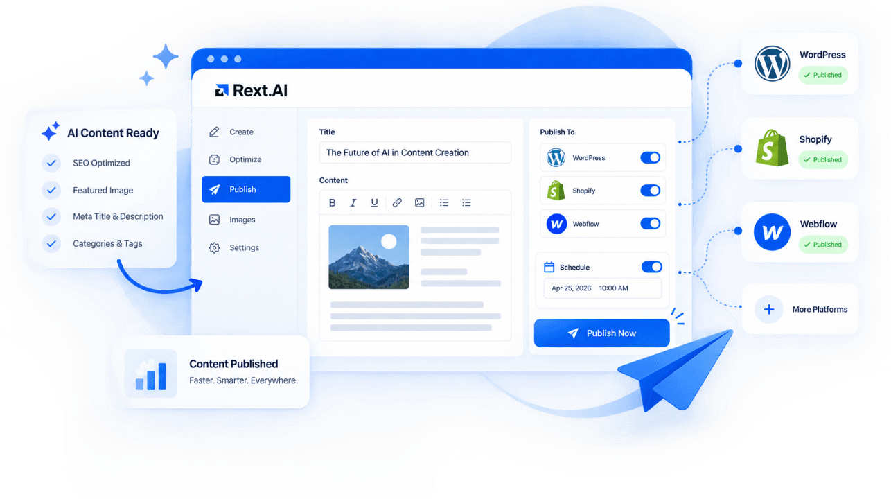 The Final Step in Content Automation