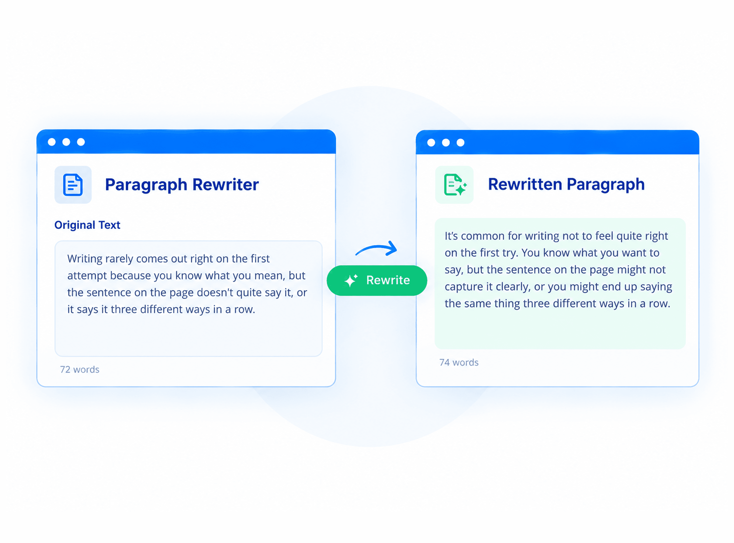 Paragraph Rewriter