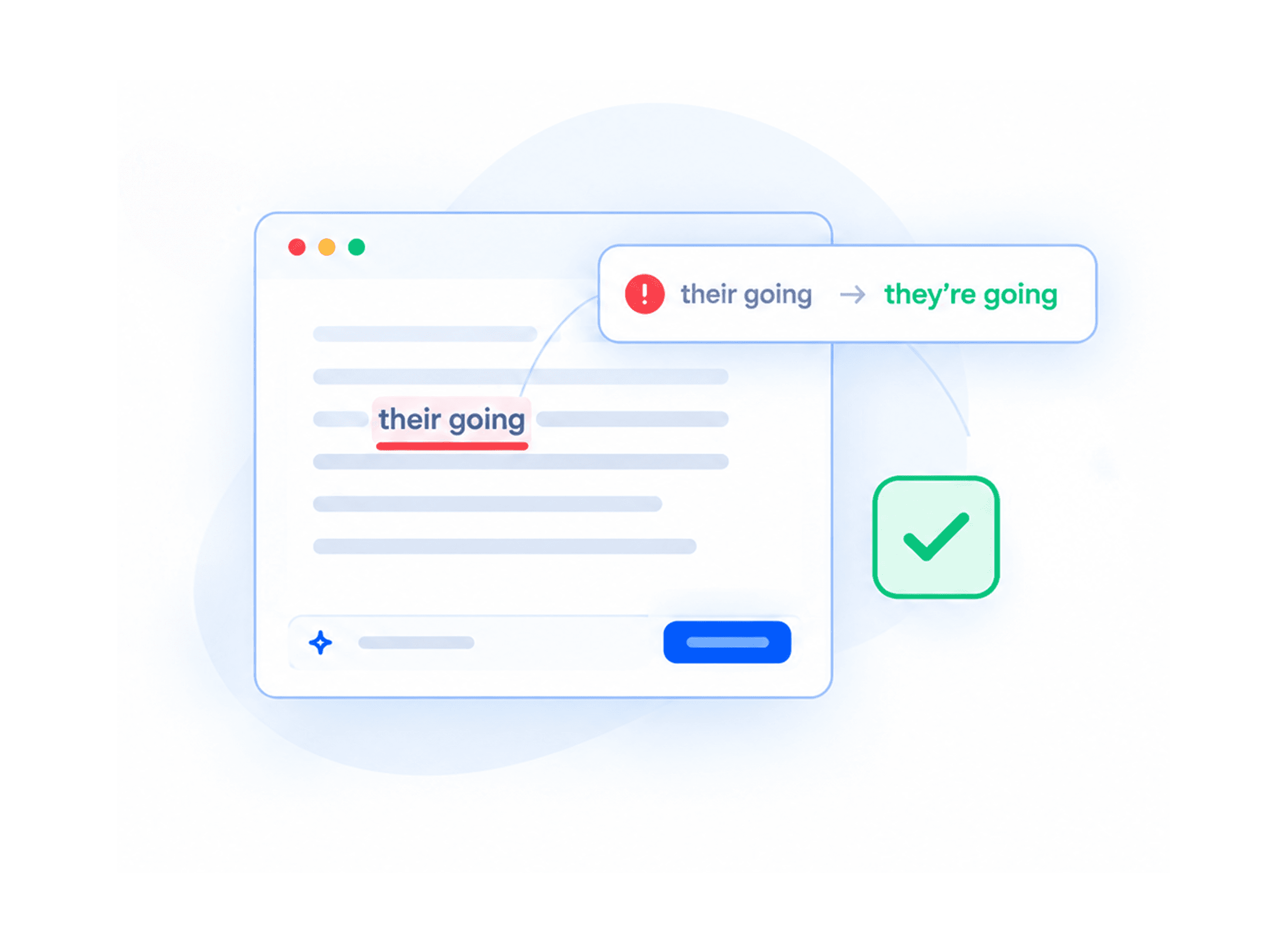Grammar Checker