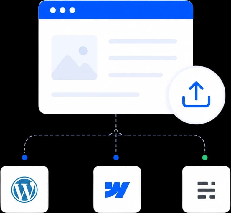 Auto-Publish <br> <span class="text-primary">(CMS)</span> Feature Overview Push content